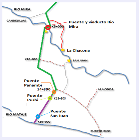 Carretera La Espriella – Río Mataje